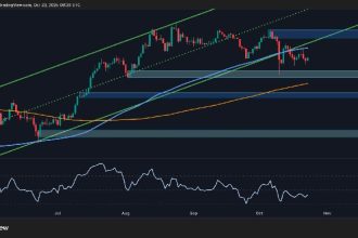 L'ETH risque de subir un nouveau retrait si ce support clé se fissure