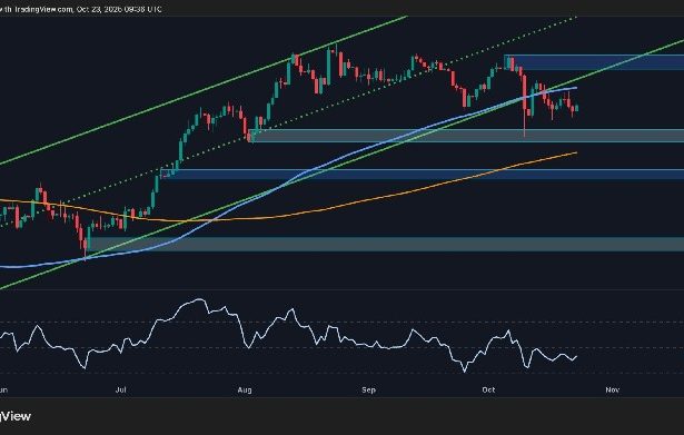 L'ETH risque de subir un nouveau retrait si ce support clé se fissure