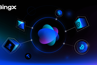 BingX est en tête du trading de l'IA au troisième trimestre 2025