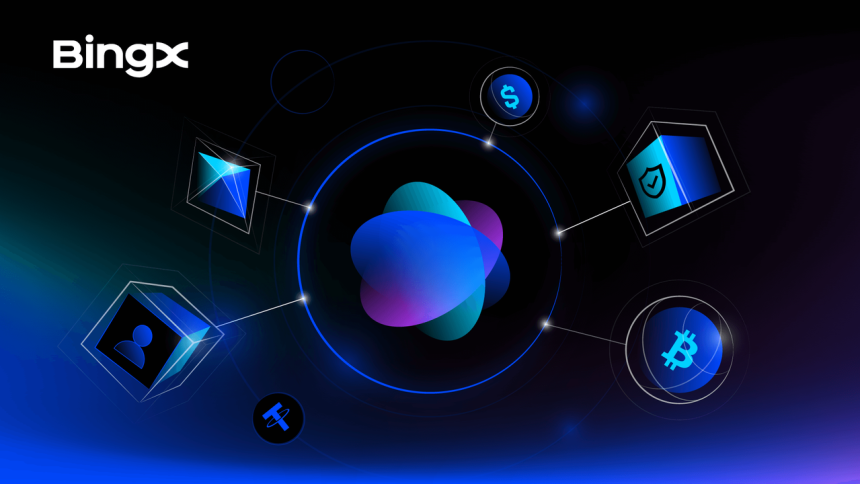 BingX est en tête du trading de l'IA au troisième trimestre 2025