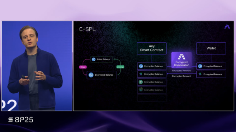 Solana aura ses contrats intelligents confidentiels d'ici 2026