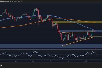 Rassembler à 100 000 $ ou descendre en dessous de 90 000 $. La prochaine étape pour BTC ?