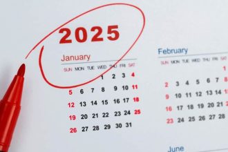 10 000 £ investis dans les actions Alphabet il y a 6 mois valent désormais...