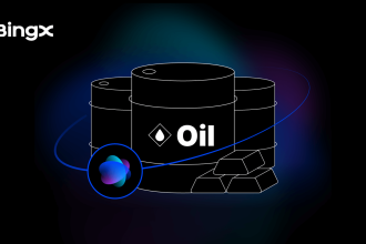 BingX AI Bingo s'intègre à TradFi Suite