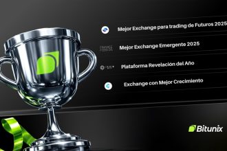 Les prix Bitunix 2025 ont confirmé son impact sur l'industrie