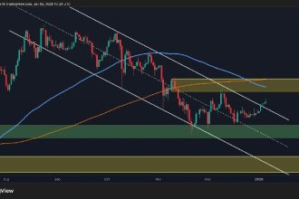 L’inversion haussière de l’ETH dépend de la récupération de ce niveau clé