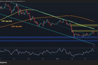 L'ETH perdra-t-il un support de 2 000 $ après un rejet à 2,4 000 $ ?