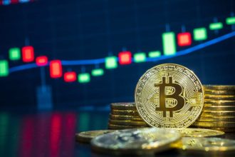 bitcoin FOMC